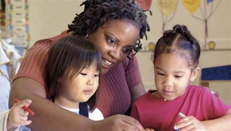 Child Well Being Resources